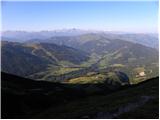 Parkirišče Erichhütte - Hoher Kopf